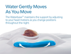 Mediflow Water Pillow - Original Hybrid Foam - The Royce Furnishings