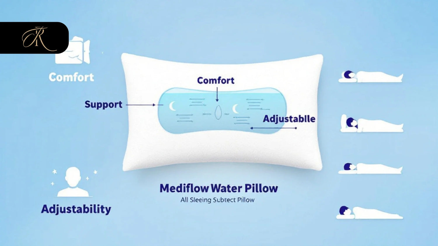 Mediflow Water Pillow: How It Works & Why Sleepers Love It