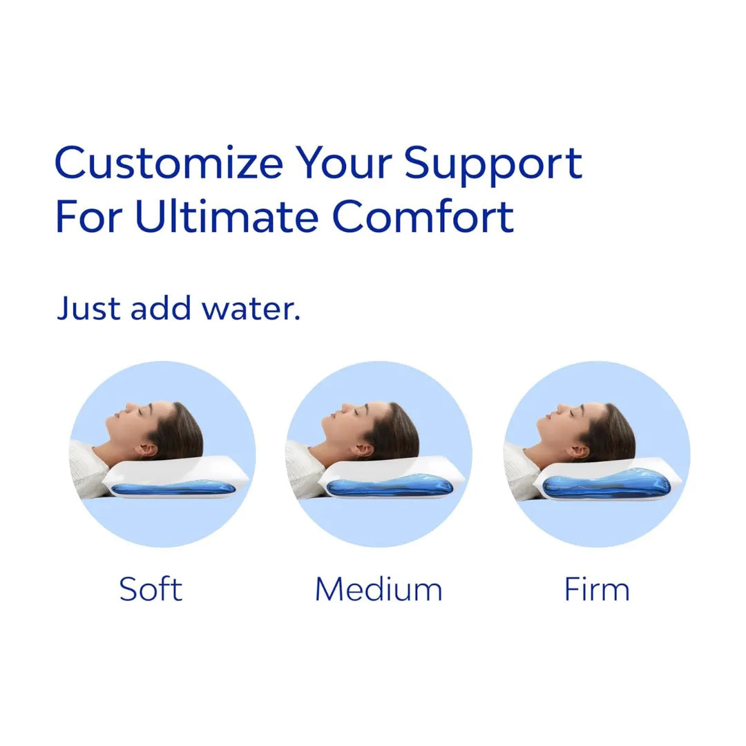 Mediflow Water Pillow - Fibre Travel Size - The Royce Furnishings