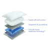 Mediflow Water Pillow - Original Down Alternative - The Royce Furnishings