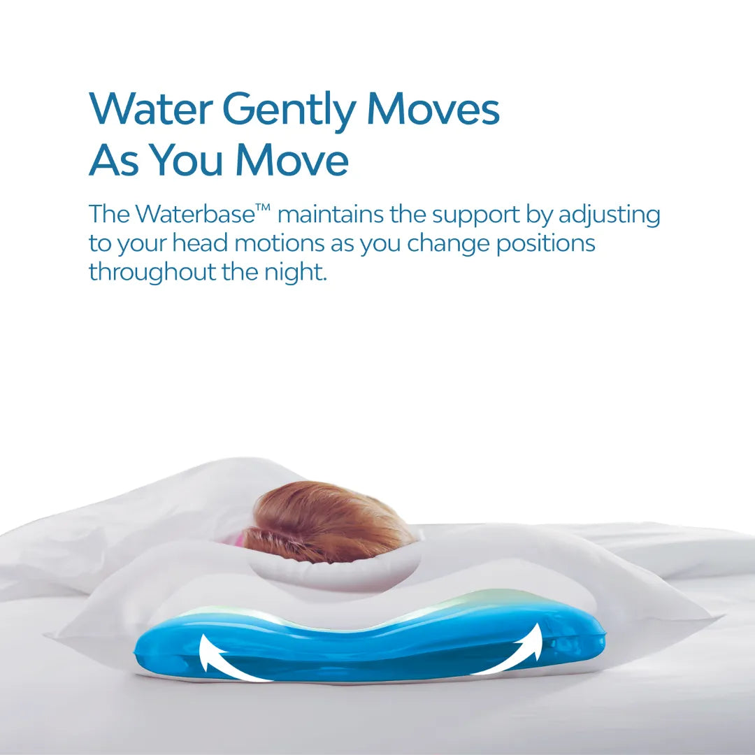 Mediflow Water Pillow - Elite Down Alternative - The Royce Furnishings
