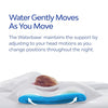 Mediflow Water Pillow - Fibre Travel Size - The Royce Furnishings