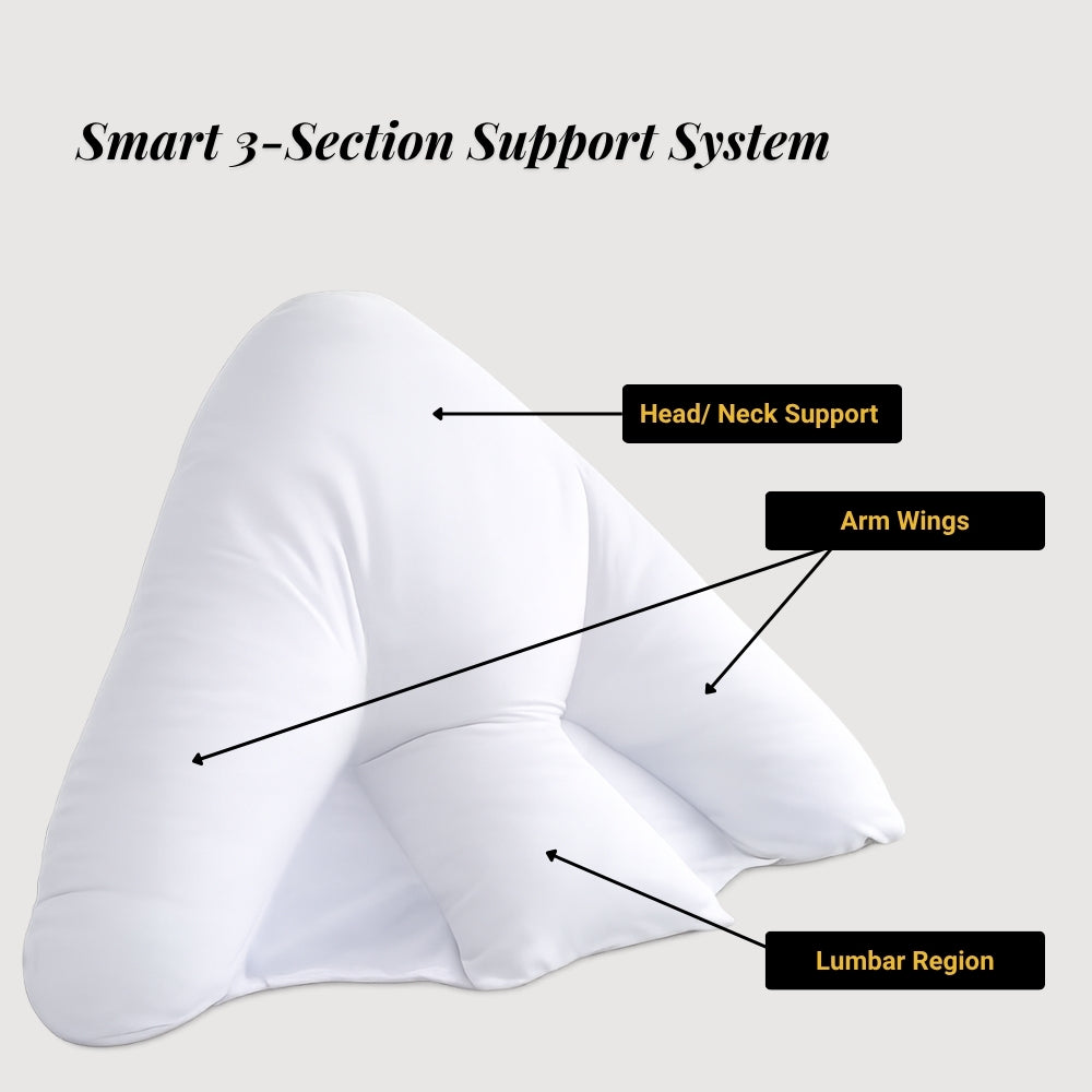 Batwing Orthopaedic Support Pillow with Pillowcase