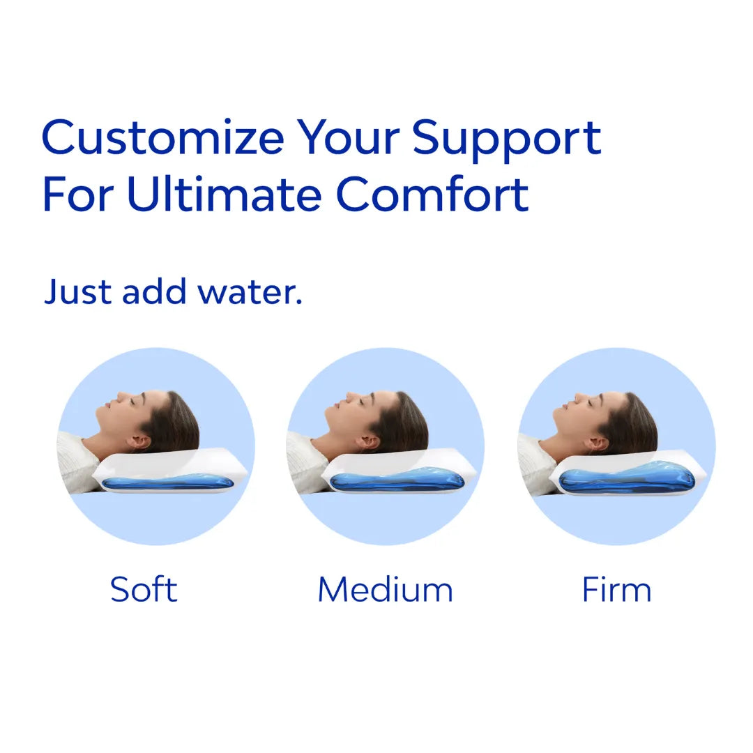 Mediflow Water Pillow - Elite Down Alternative - The Royce Furnishings