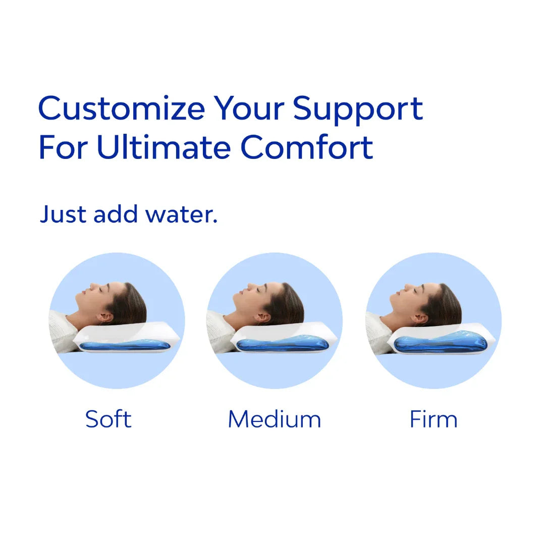 Mediflow Water Pillow - Elite Fibre - The Royce Furnishings