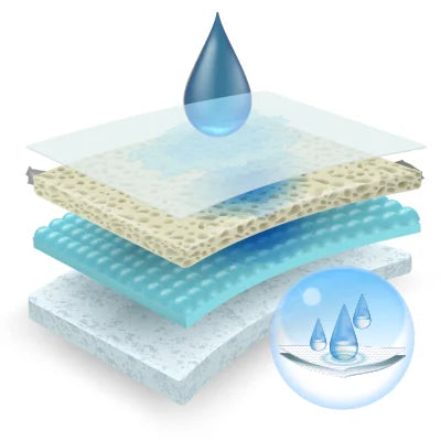 The Royce Furnishings