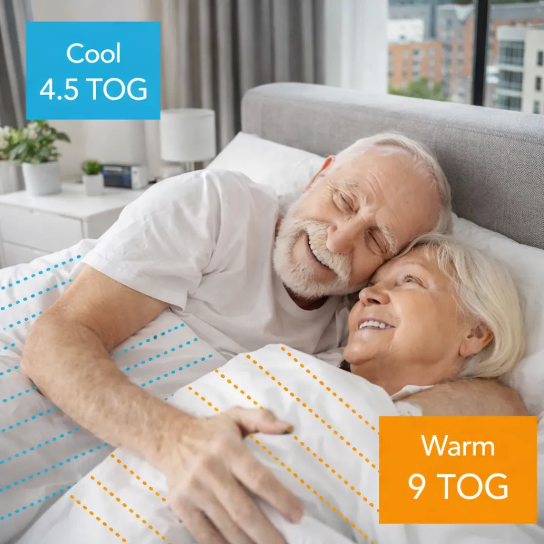 Dual Tempo Summer Duvet - 9 & 4.5 Tog