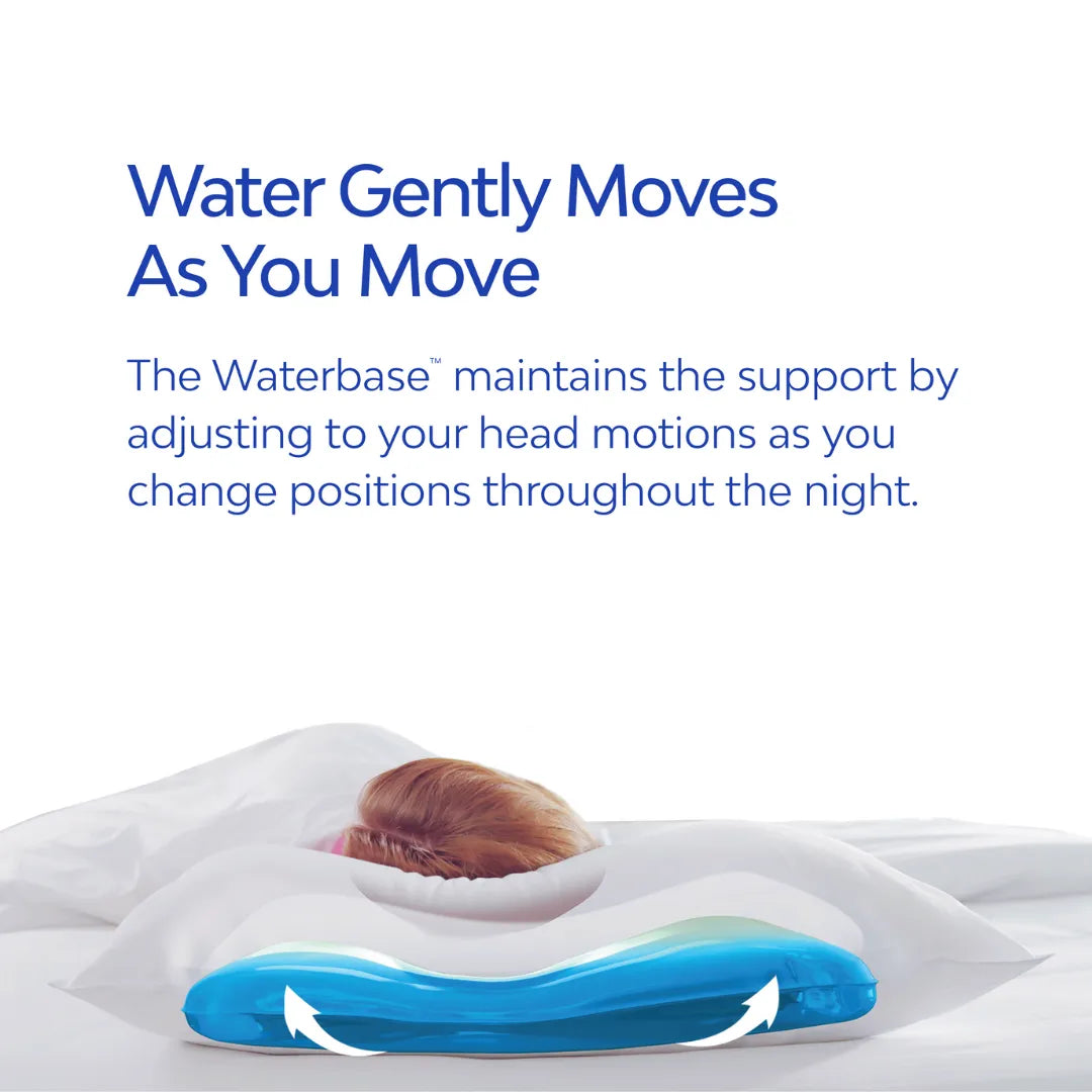 Mediflow Water Pillow - Original Down Alternative - The Royce Furnishings