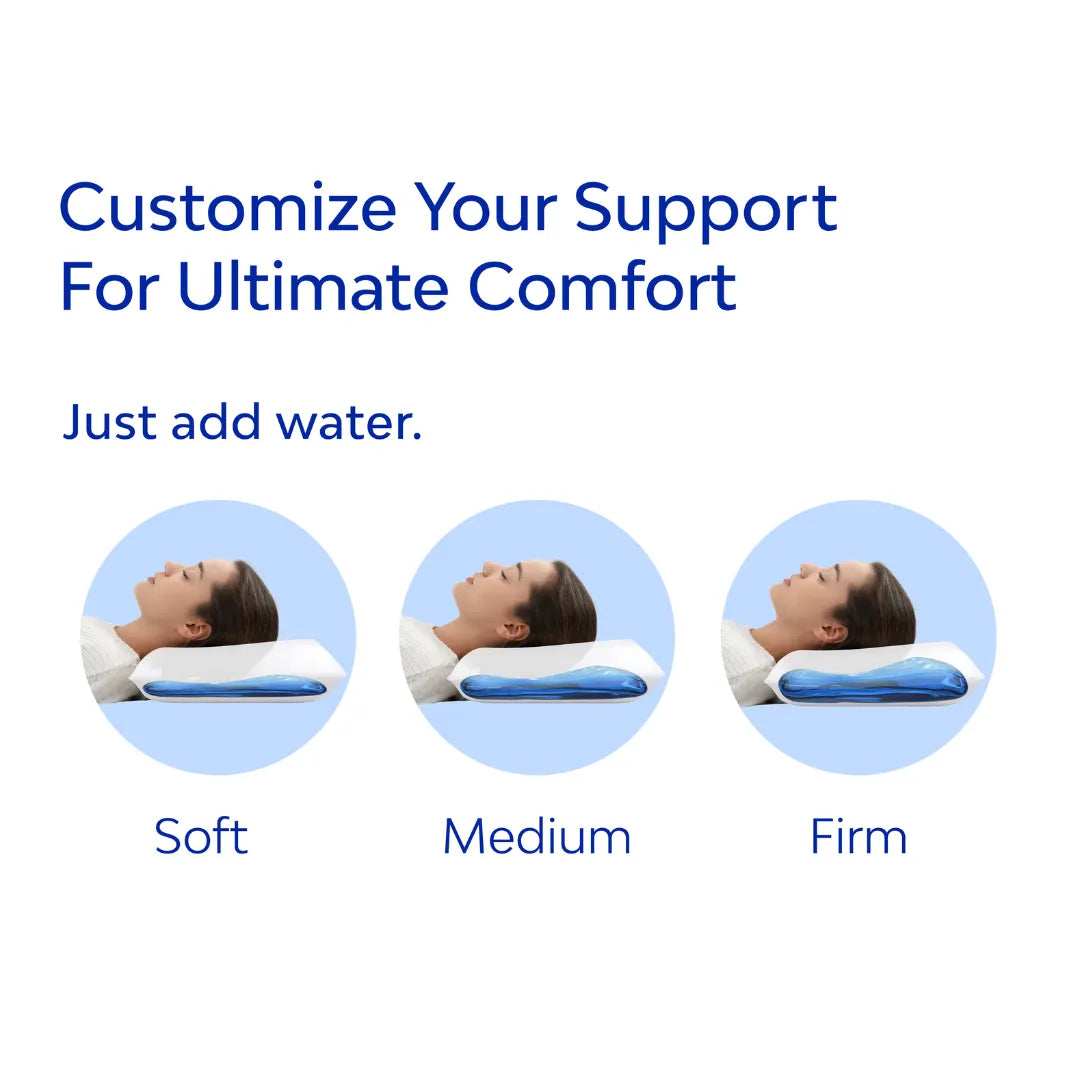 Mediflow Water Pillow - Original Down Alternative - The Royce Furnishings