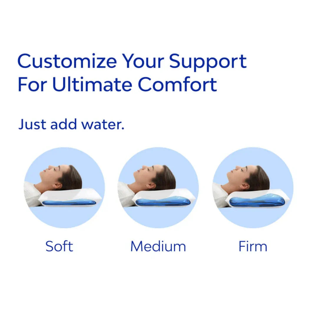 Mediflow Water Pillow - Original Fibre - The Royce Furnishings