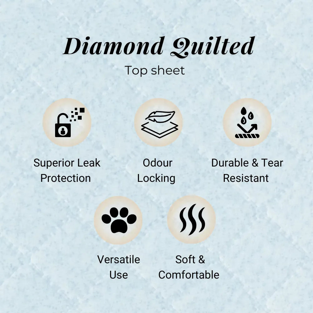 Disposable Incontinence Bed Pads