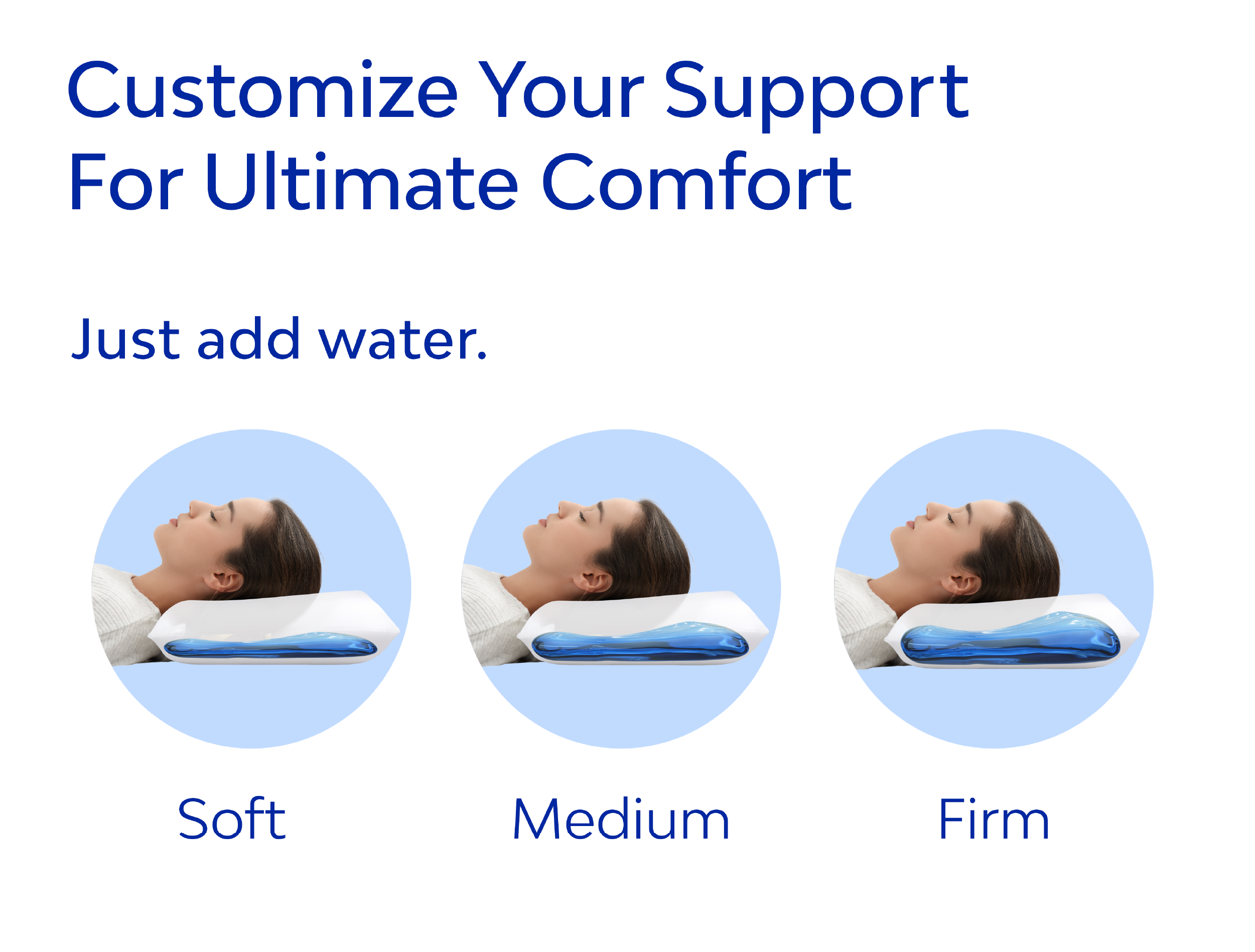 Mediflow Water Pillow - Original Hybrid Foam - The Royce Furnishings