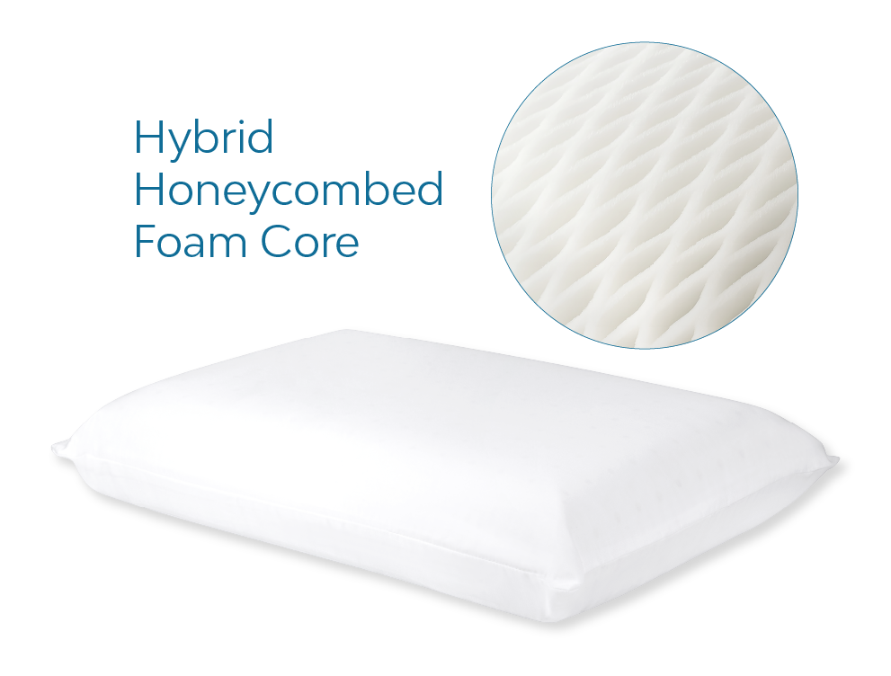 Mediflow Water Pillow - Original Hybrid Foam - The Royce Furnishings