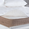 Keep Cool Cotton Mattress Protector